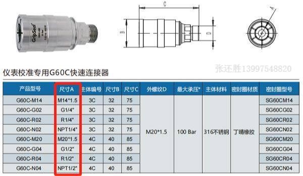 格雷希爾GripSealG60系列快速密封接頭在水龍頭行業(yè)中的應(yīng)用