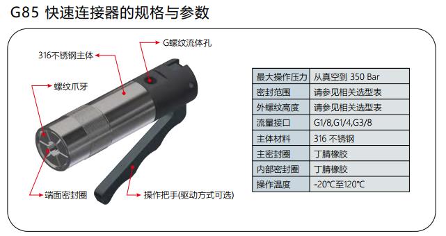 G85快速連接器的參數與規格